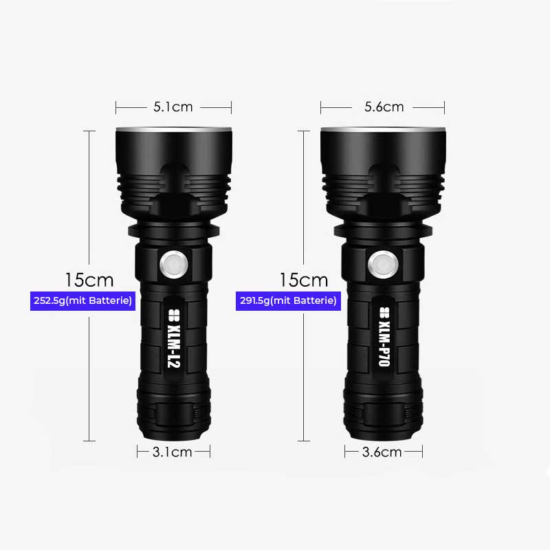 Brehn | Wasserdichtes Hochleistungs-LED-Blitzlicht