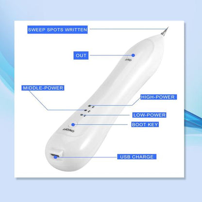 SpotErase™ – Die perfekte Fleckenlösung in nur wenigen Wochen