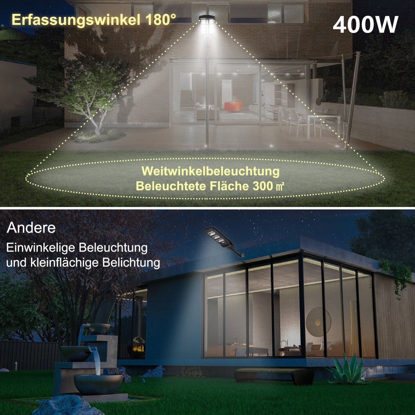 Solarlampe Straßenlaterne mit Bewegungssensor 300W/400W | Brehn