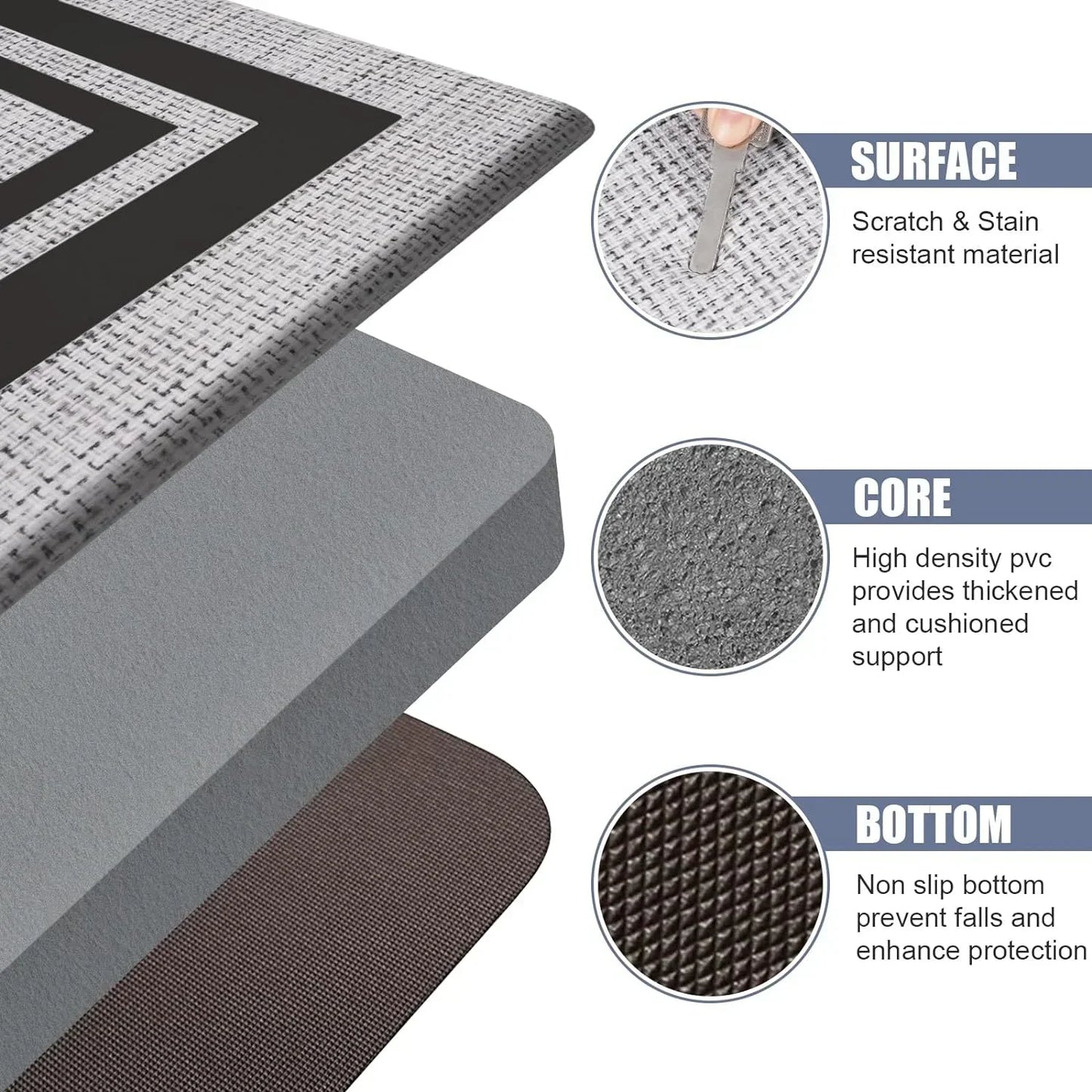 SafeStyle Nonslip Matte für Zuhause – Modernes Design & Waschbares Kunstleder | Brehn