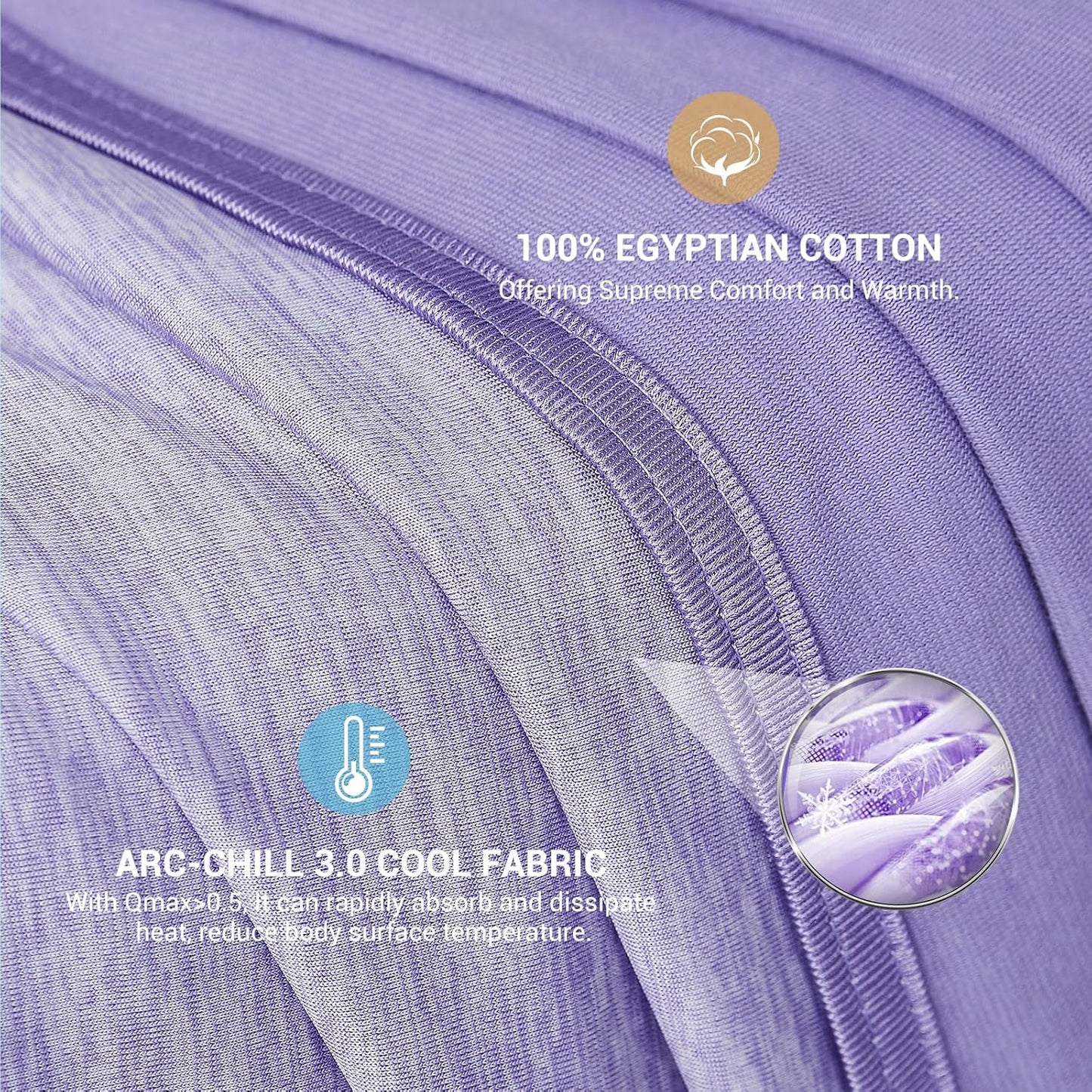 Orchid Kühlende Decke – 3.0, Q-Max>0.5, Mehrere Größenoptionen | Brehn