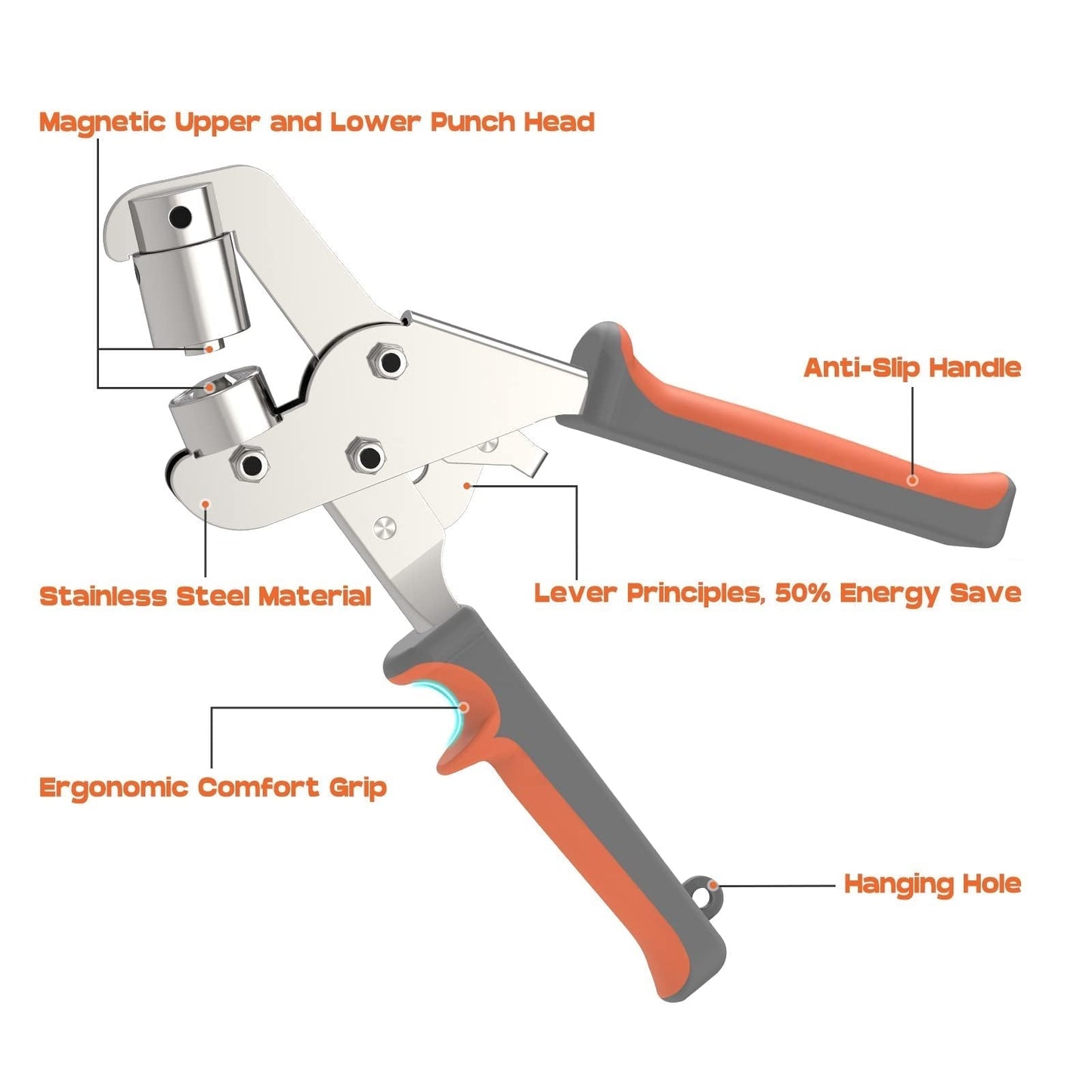 IronClench™ — Kraft und Präzision in deiner Hand für mühelose Meisterwerke! | Brehn