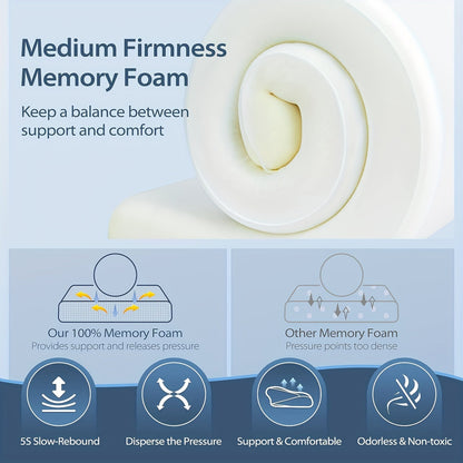 1pc Ovales Macaron Kissen Zervikal Memory Foam Kissen, Kühles Bettkissen Zum Schlafen - Nackenkissen Zur Schmerztherapie Schlafen, Kontur Unterstützung Ergonomisches Kissen Für Seiten-, Rücken-, Bauchschläfer Mit Hoch- Und Niedrigpartition | Brehn