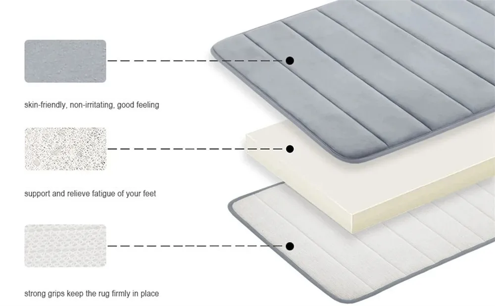 LuxSoft Memory Foam Badematte | Brehn