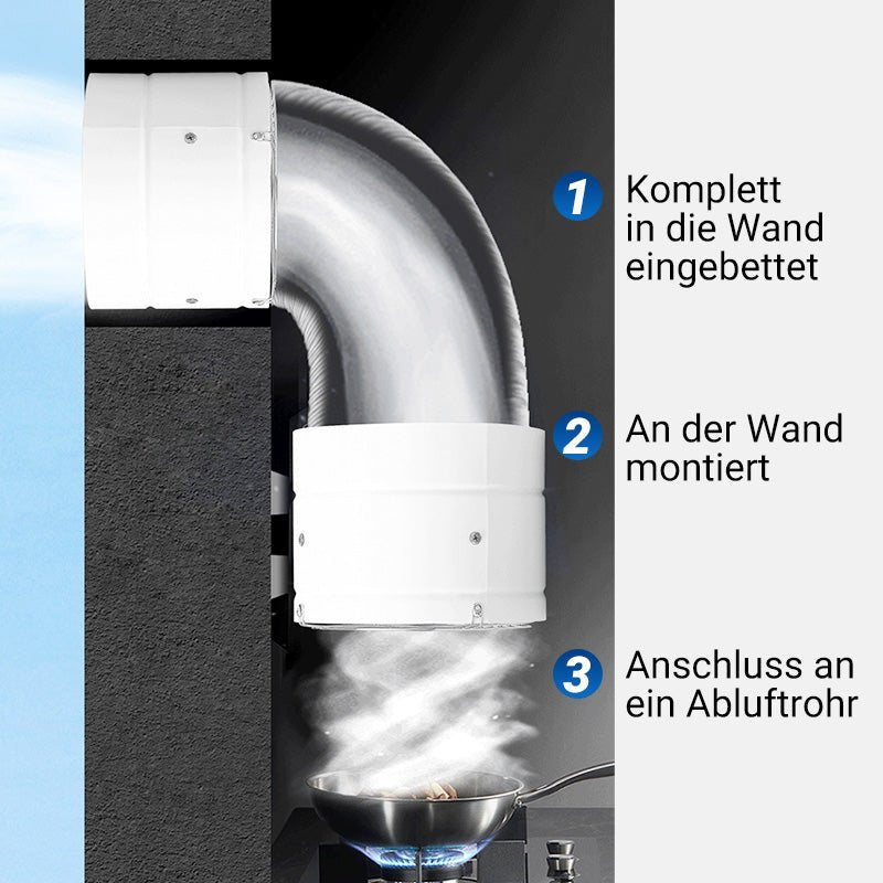 AeroFlow Besser atmen, besser leben | Brehn