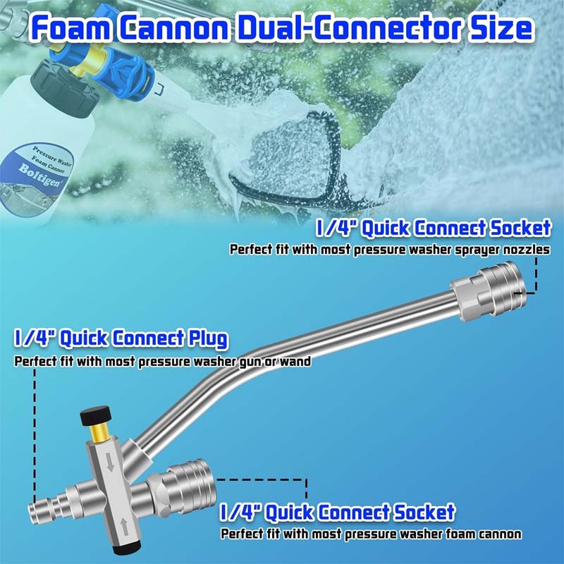 Schaumkanone Dual Connector Zubehör | Brehn