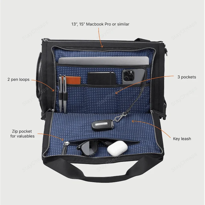 Brehn | FlexiSuit | Reisen Sie mit Eleganz und Komfort