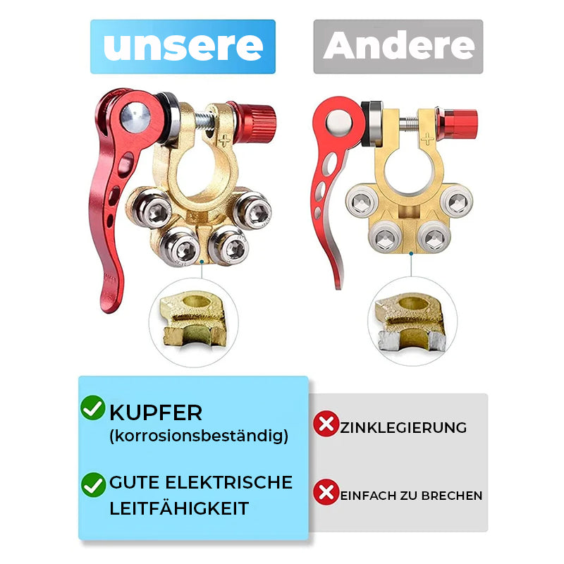 Praktischer Batterieanschluss | Brehn