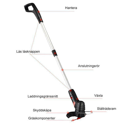 Rasenmäher