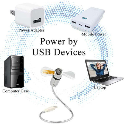 USB Ventilator mit LED-Uhrbeleuchtung | Brehn