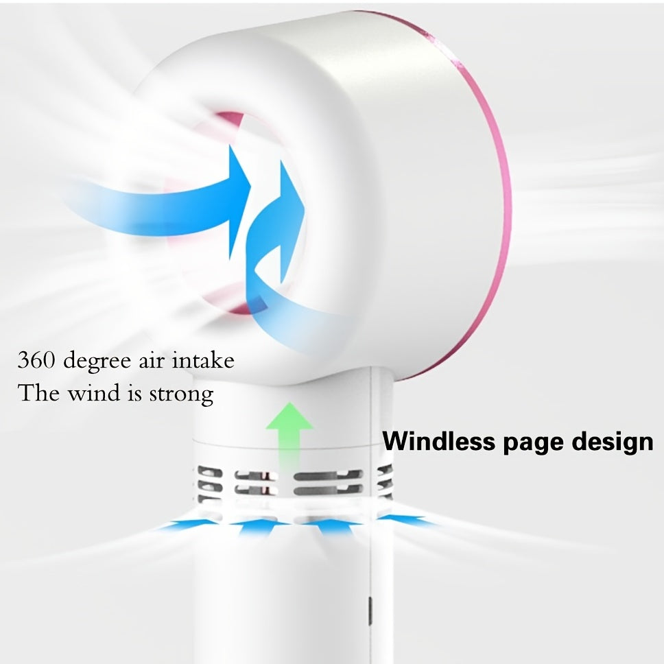 1 Stück USB wiederaufladbarer bladeless Handheld Ventilator - Tragbarer mini Tischventilator mit 3 Geschwindigkeiten für Reisen, Camping, Büro und Raumnutzung | Brehn
