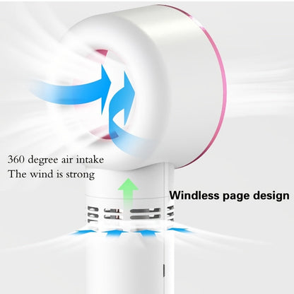 1 Stück USB wiederaufladbarer bladeless Handheld Ventilator - Tragbarer mini Tischventilator mit 3 Geschwindigkeiten für Reisen, Camping, Büro und Raumnutzung | Brehn