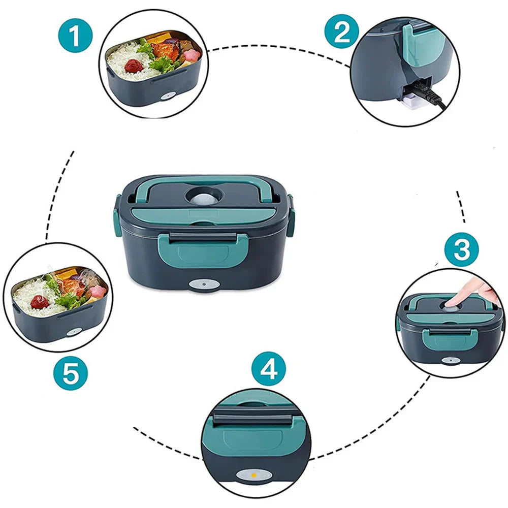 ThermoBox Elektrische Lunchbox – Warmes Essen unterwegs oder zu Hause | Brehn