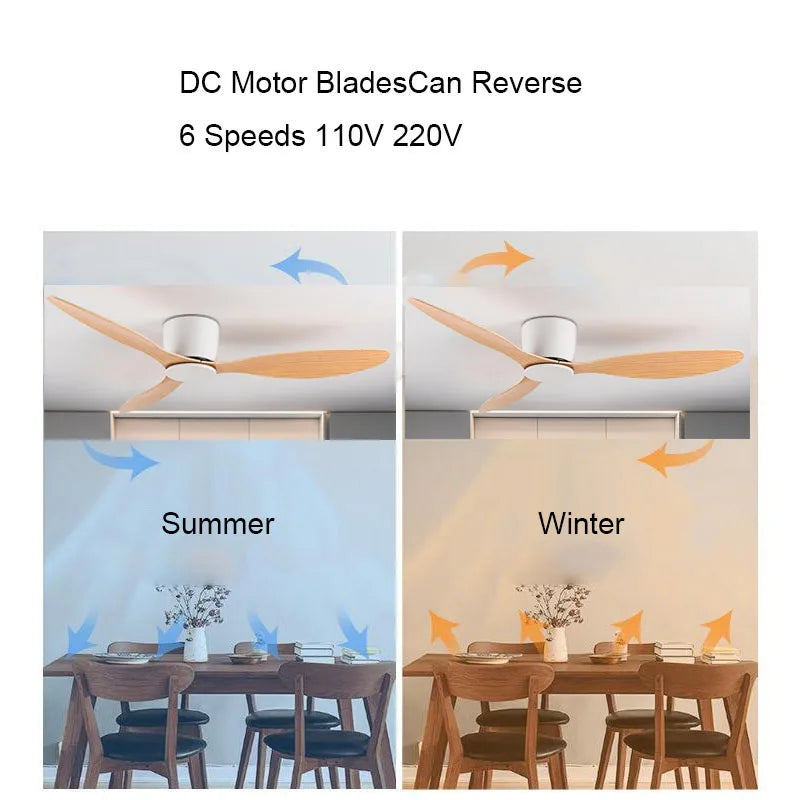 42-52 Zoll Deckenventilatoren mit DC-Motor — Fernbedienung Niedrigboden Kühlventilatoren, ohne Licht, weiße Holz- & schwarze Optionen | Brehn