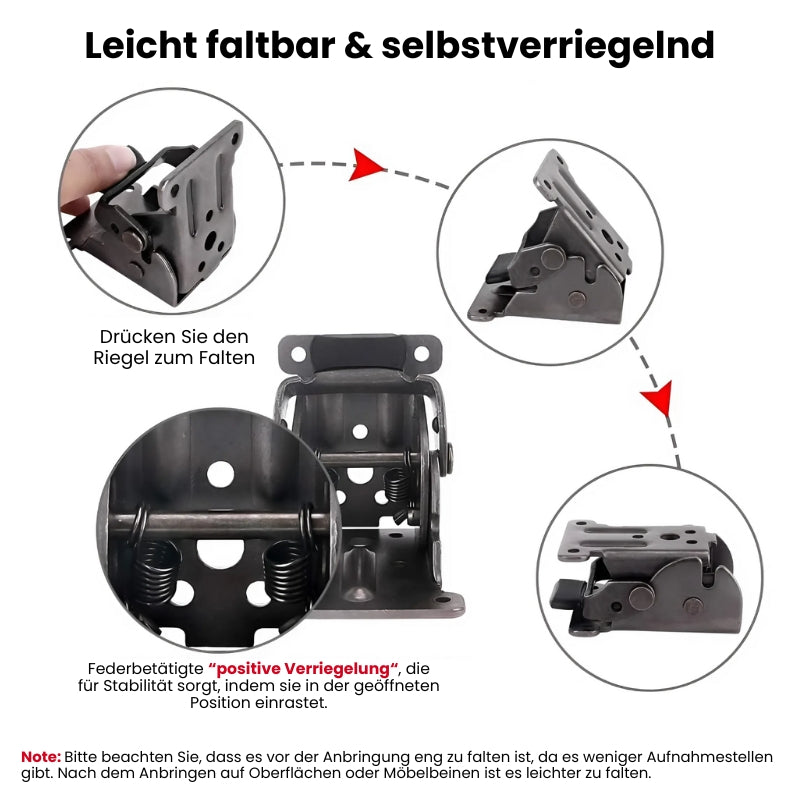 Brehn | Selbstverriegelnde 90° Klappscharniere