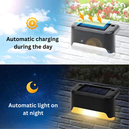 Akkuloses Solar LED-Wandleuchten für verbesserte Gartenatmosphäre