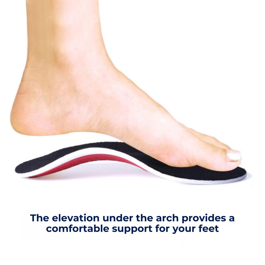 AlignPro Schuh Einlagen Pronation Unterstützung | Komfort und Stabilität für übermäßige nach innen rollende Fußkontrolle Brehn