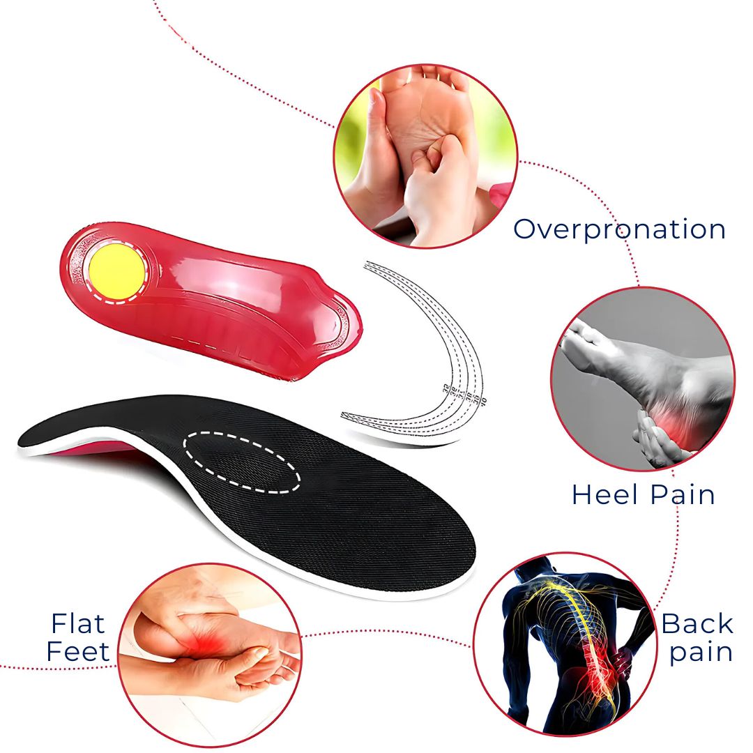 AlignPro Schuh Einlagen Pronation Unterstützung | Komfort und Stabilität für übermäßige nach innen rollende Fußkontrolle Brehn