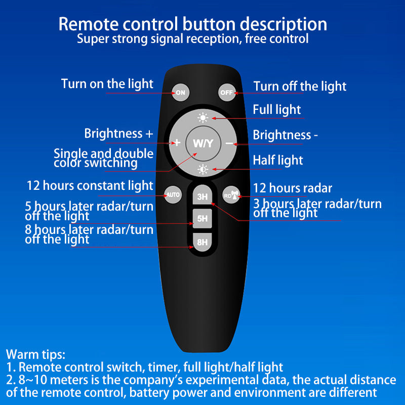 Moderner Minimalistischer Solar-Wasserdichter Bewegungsmelder Acryl Aluminium & Edelstahl Rechteckige LED Wandleuchte Lampe Für Außenpatio | Brehn