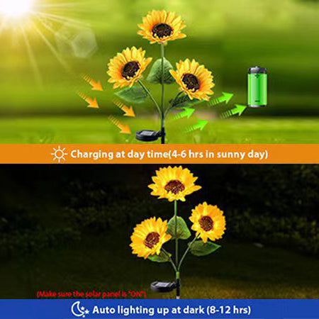 Zeitgenössische kreative künstliche Blume LED Solar wasserdicht Rasen Einstecklicht für Außenbereich Terrasse | Brehn