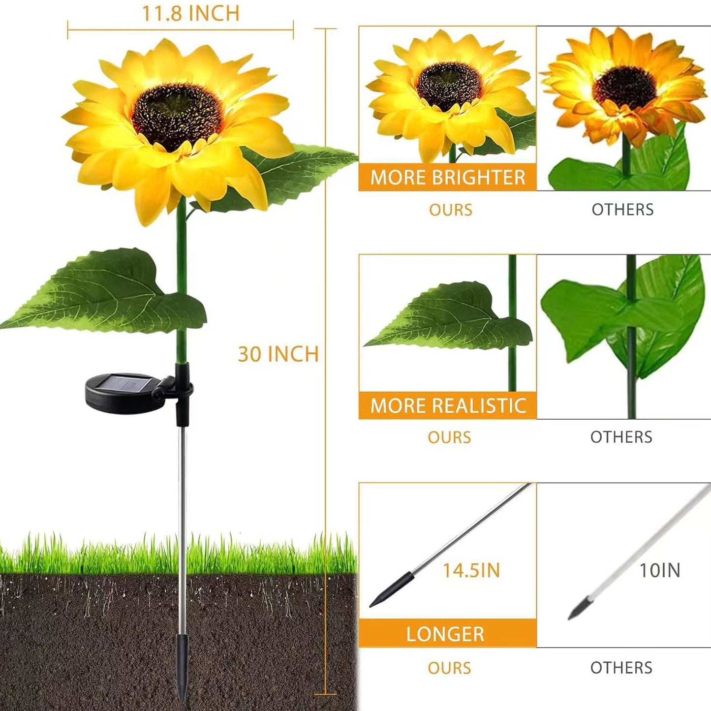 Zeitgenössische kreative künstliche Blume LED Solar wasserdicht Rasen Einstecklicht für Außenbereich Terrasse | Brehn