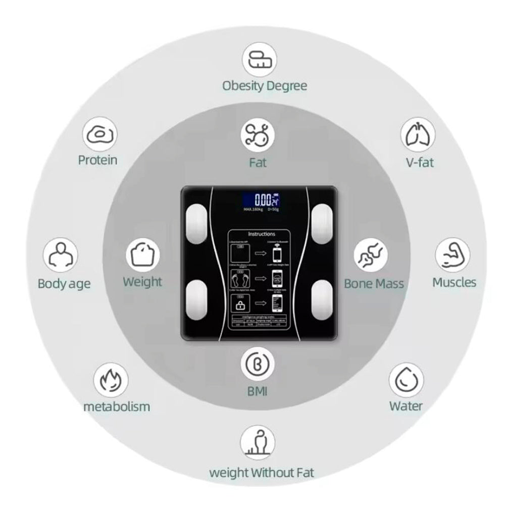Personenwaage (180 kg) Pro - BMI-Funktion & Bluetooth | Brehn