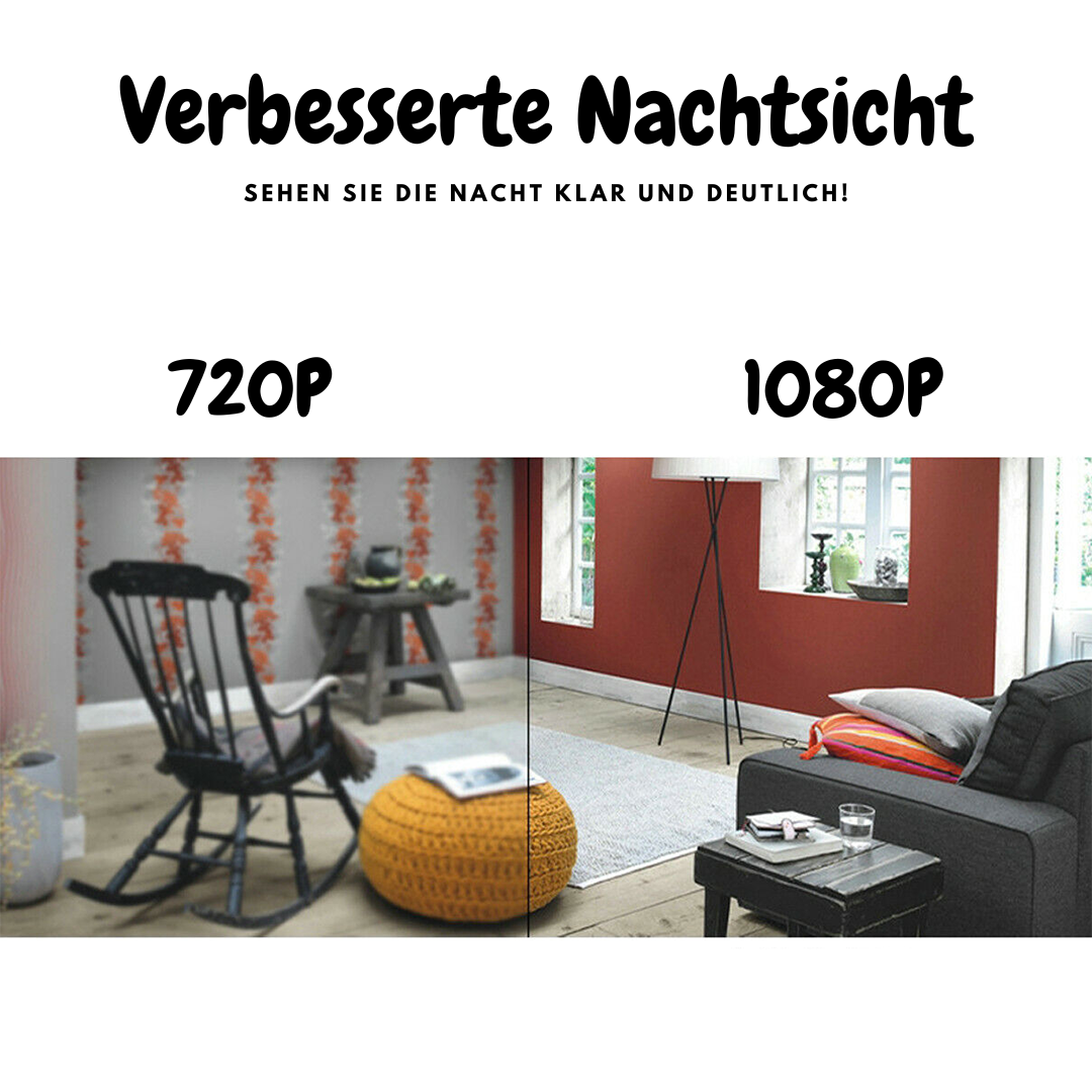 Mini-HD-WiFi-Kamera | Brehn