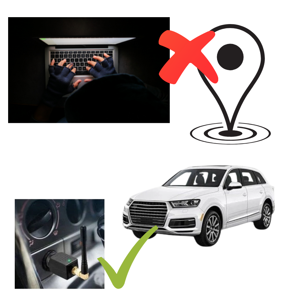 Brehn | GPS-Blocker für Auto - Schütze deine Standortprivatsphäre