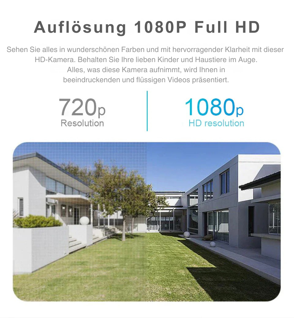 CCTV Kamera 360° Rundumsicht für Sicherheit | Brehn