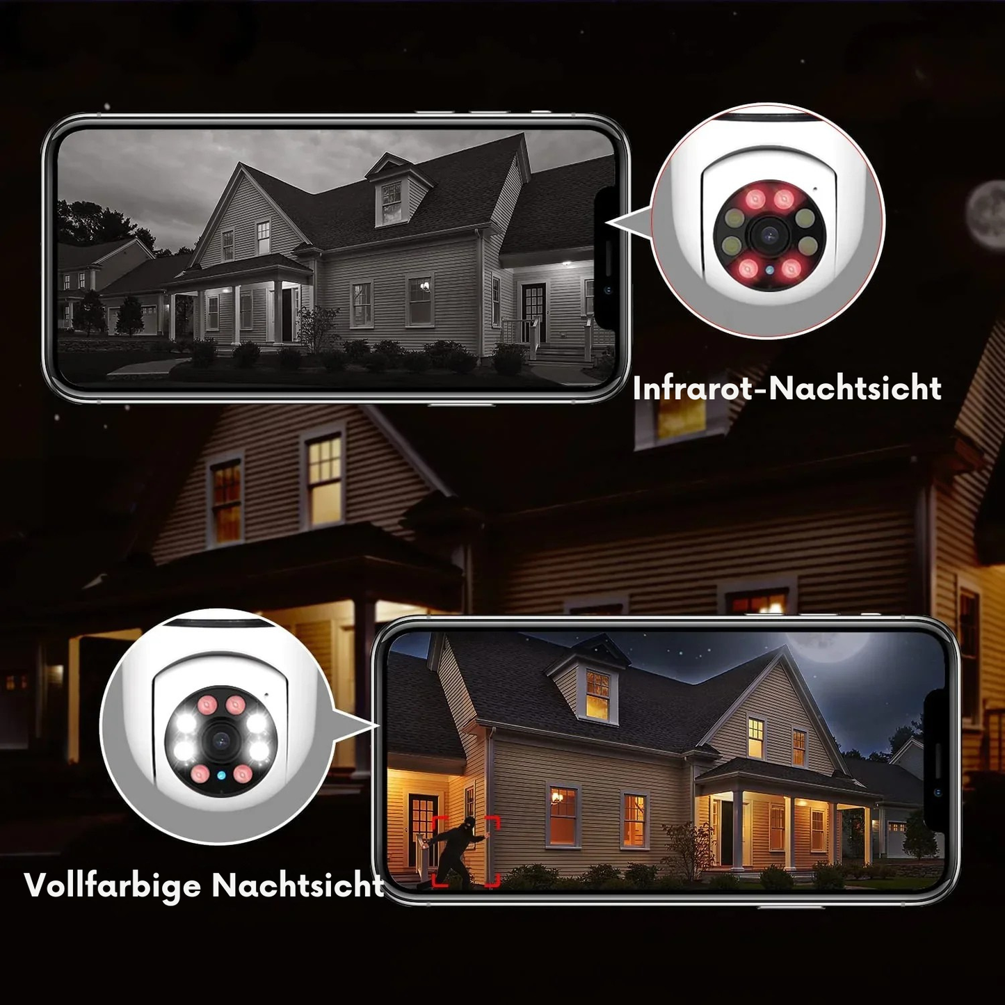 CCTV Kamera 360° Rundumsicht für Sicherheit | Brehn