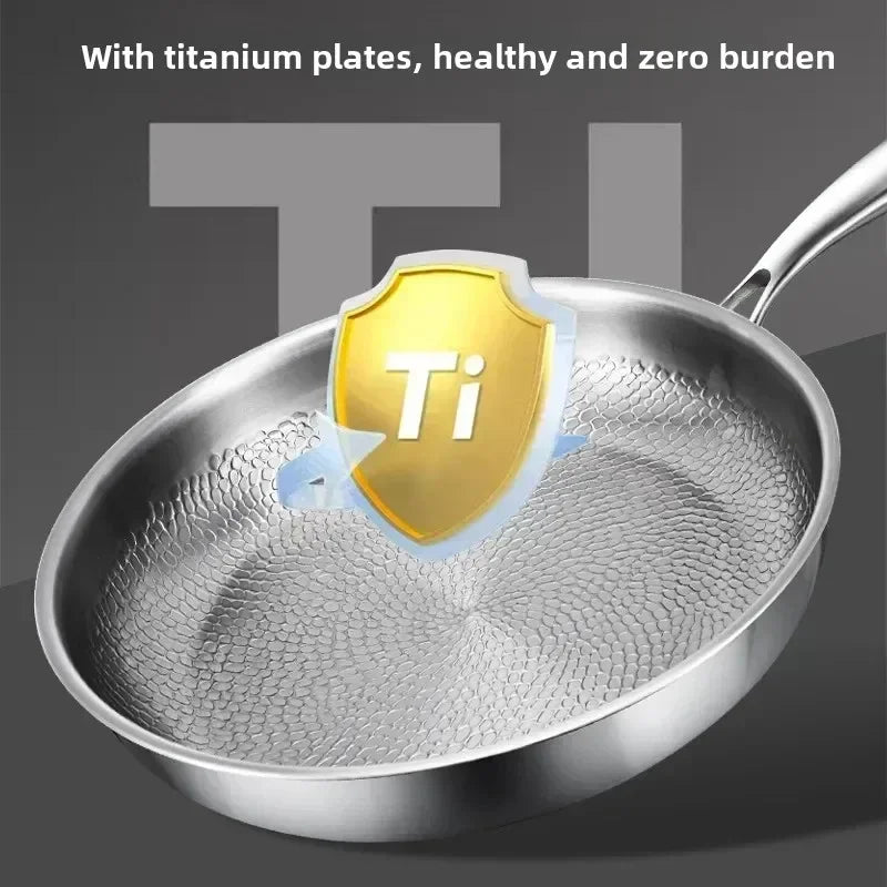 TitanForge Geschmiedete Titan-Bratpfanne mit Antihaftbeschichtung | Brehn