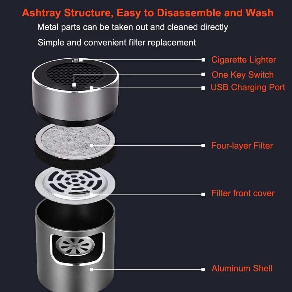 USB-betriebener Aschenbecher mit HEPA-Filter und Ionisator