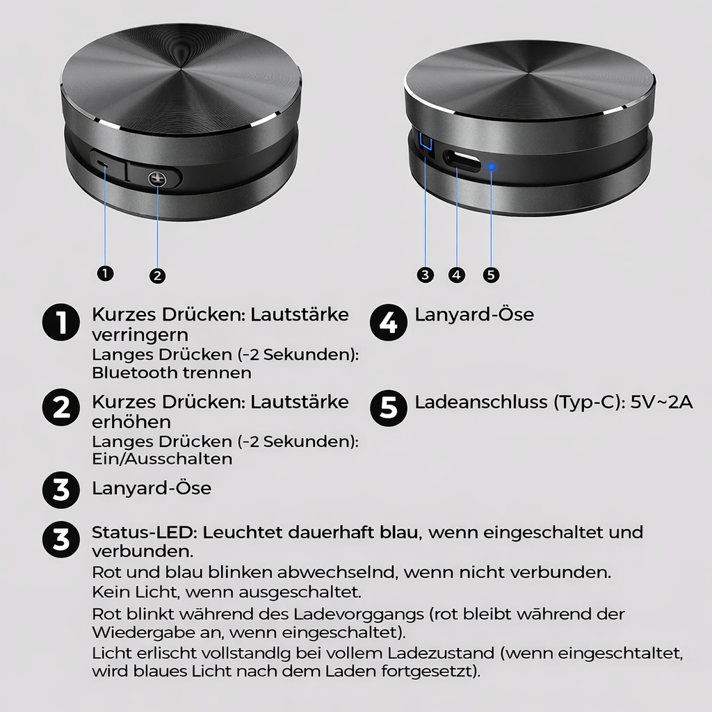 VoxenAmp — Mini-Power, die deinen Raum mit mitreißendem Bass zum Leben erweckt | Brehn