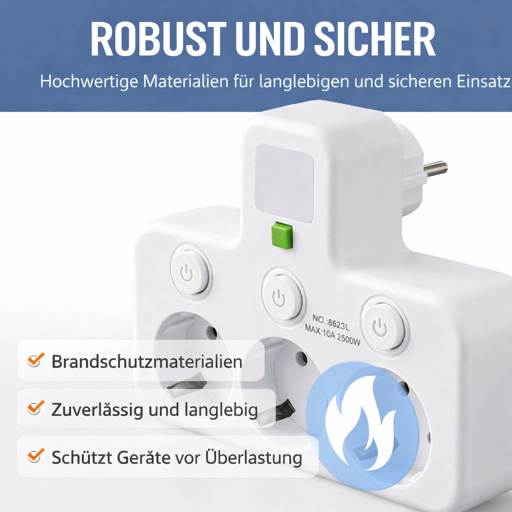 PowerNest — Endlich Ordnung und volle Kontrolle über all Ihre Geräte! | Brehn