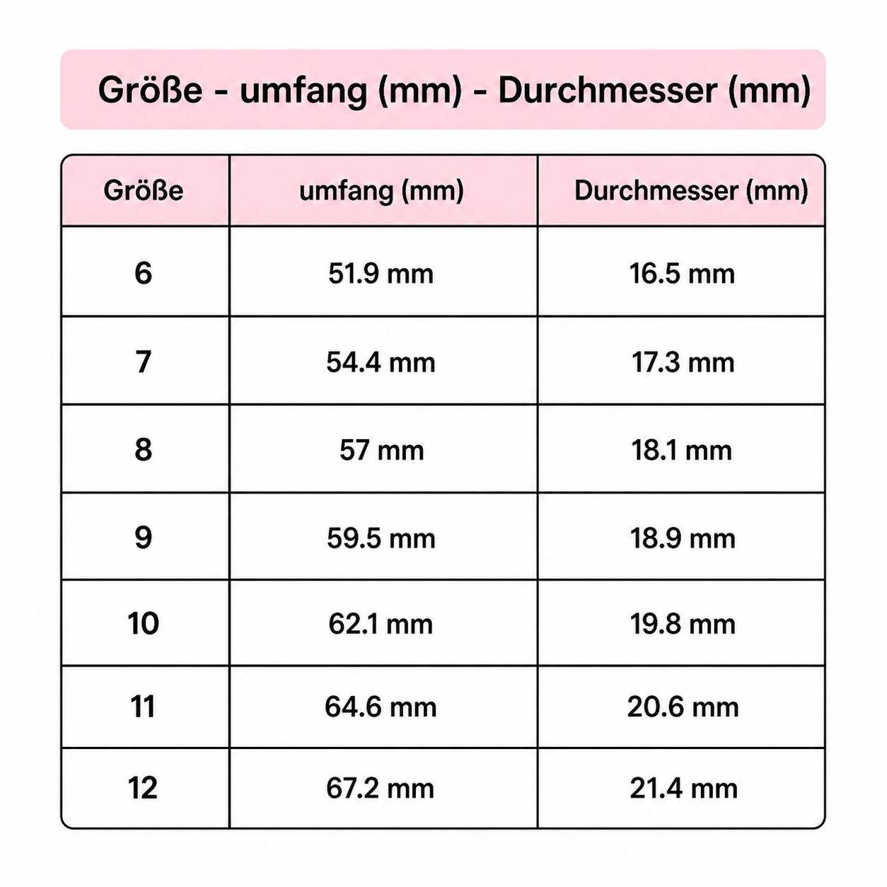 GearRing Drehgetriebering aus Edelstahl | Brehn