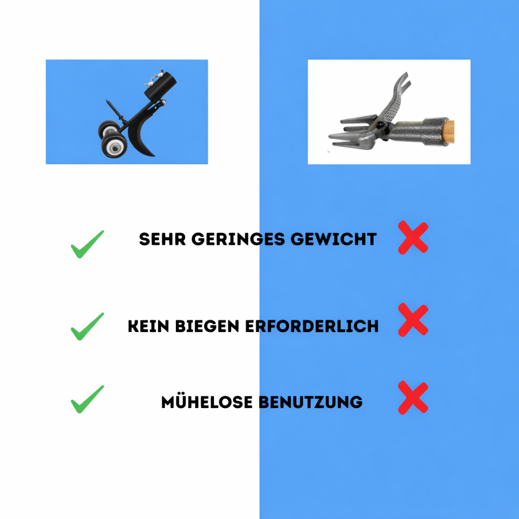 GardenGlide — Müheloses Unkrautfrei mit Spaß statt Schmerzen | Brehn