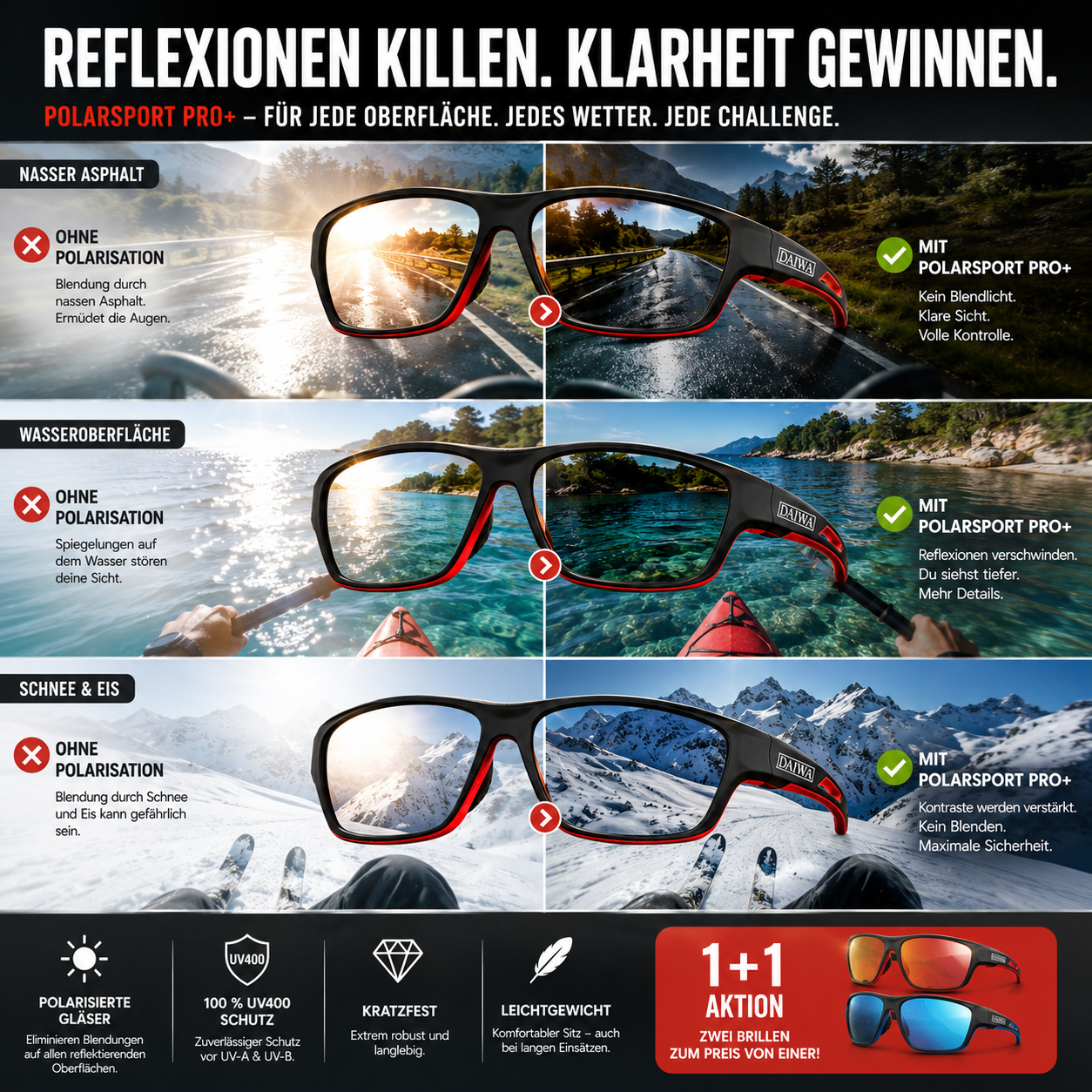 Herren Sport-Sonnenbrille mit polarisierten Gläsern | Brehn