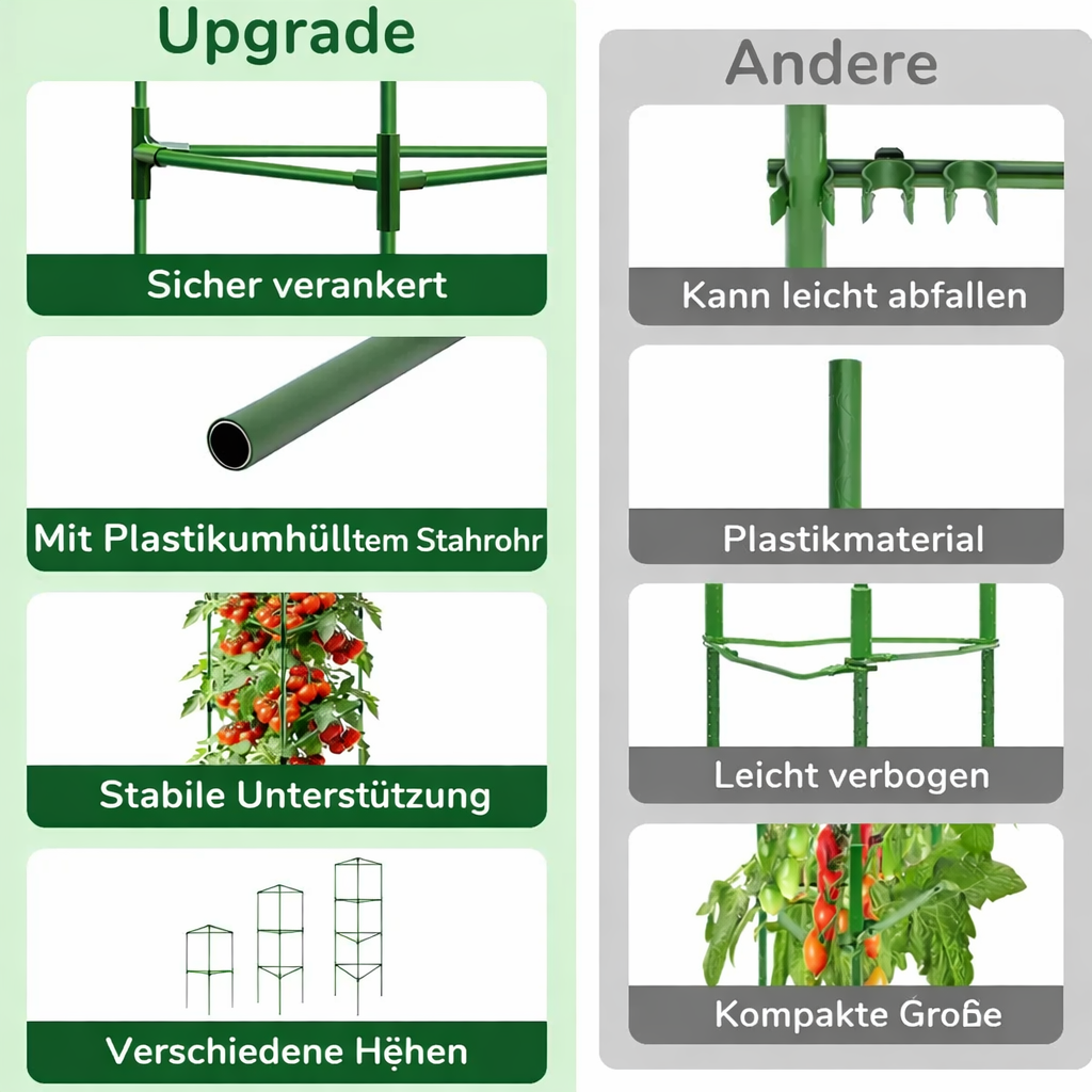 GrowGuard — Leichtes Aufrichten für starke Pflanzen, die nicht mehr umfallen wollen! | Brehn