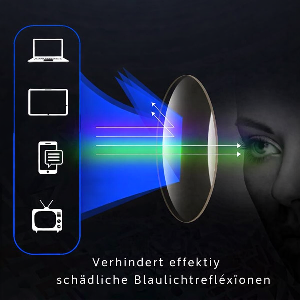 ClariVista — Mühelos klare Sicht und stundenlanger Komfort für müde Augen | Brehn
