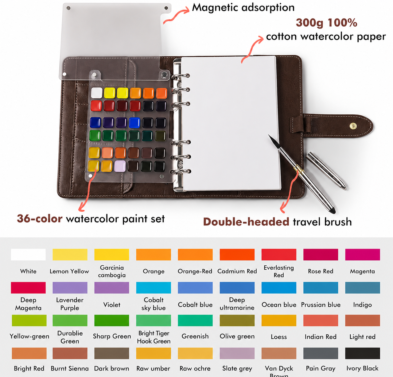 Fuumuui Aquarell-Reiseskizzenbuch-Set groß | Brehn