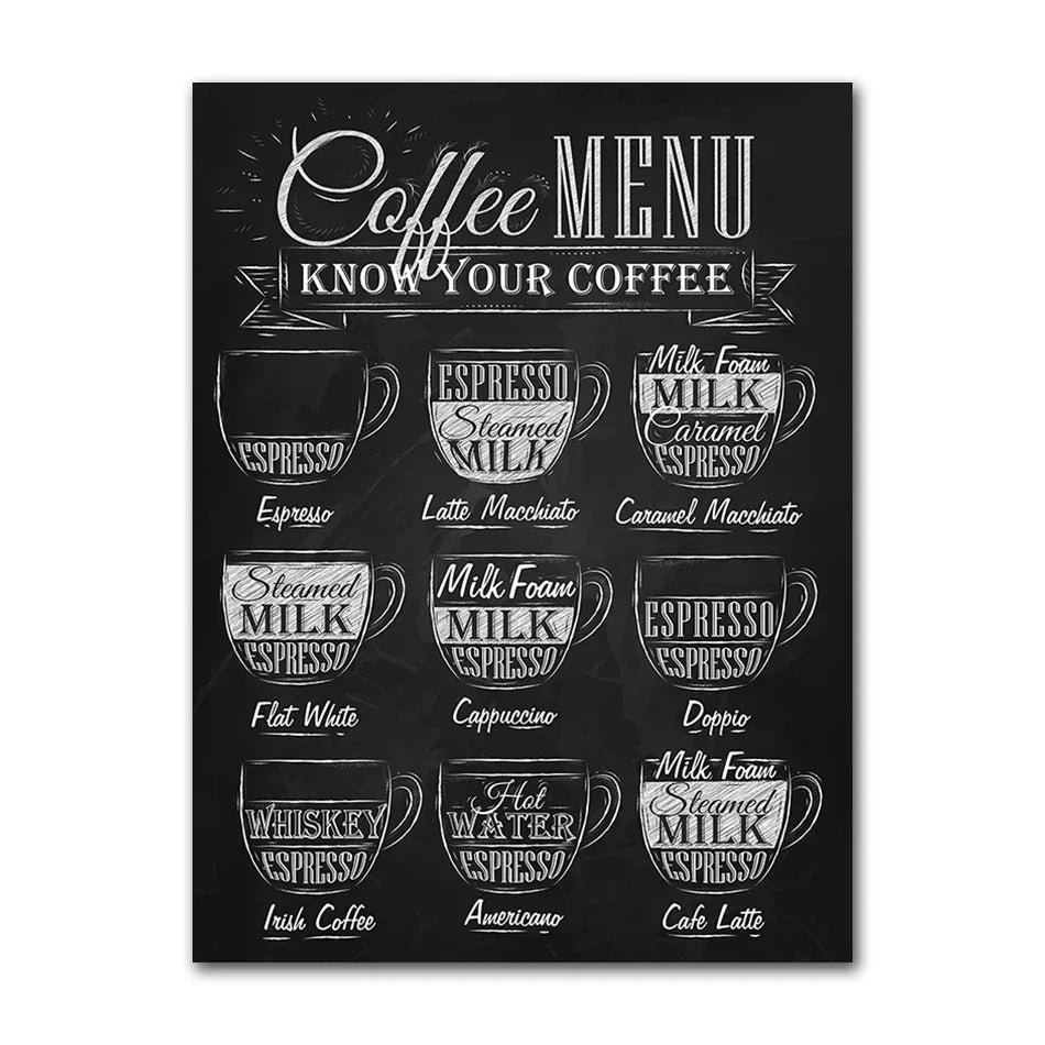 Kaffeekenner Wandkunst Fine Art Leinwanddrucke Schwarz Weiß Kaffee Menü Poster Bilder Für Küche Diner Cafeteria Kunst Dekor