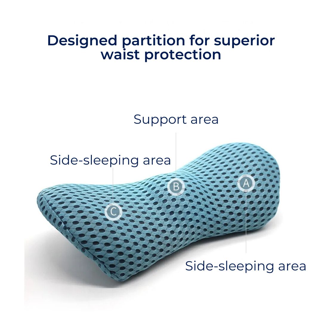 ComfortWave Lendenstützkissen | zur Linderung von Rückenschmerzen - Ergonomisches Design für Büro - Fahren und Zuhause verwenden Brehn