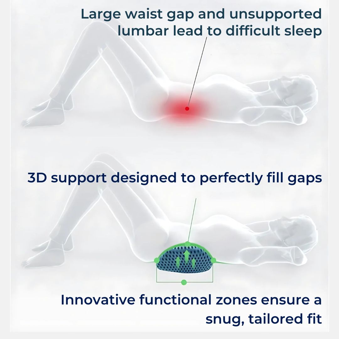RugComfort Lendenkissen – Ergonomisches Unterstützungskissen für Rücken und Wirbelsäule | Brehn