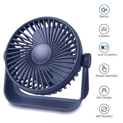 Bester Nacken Ventilator UK - Tragbarer Nacken Ventilator Mini USB Wiederaufladbar Fauler Nackenband Blattloser Kühler | Brehn