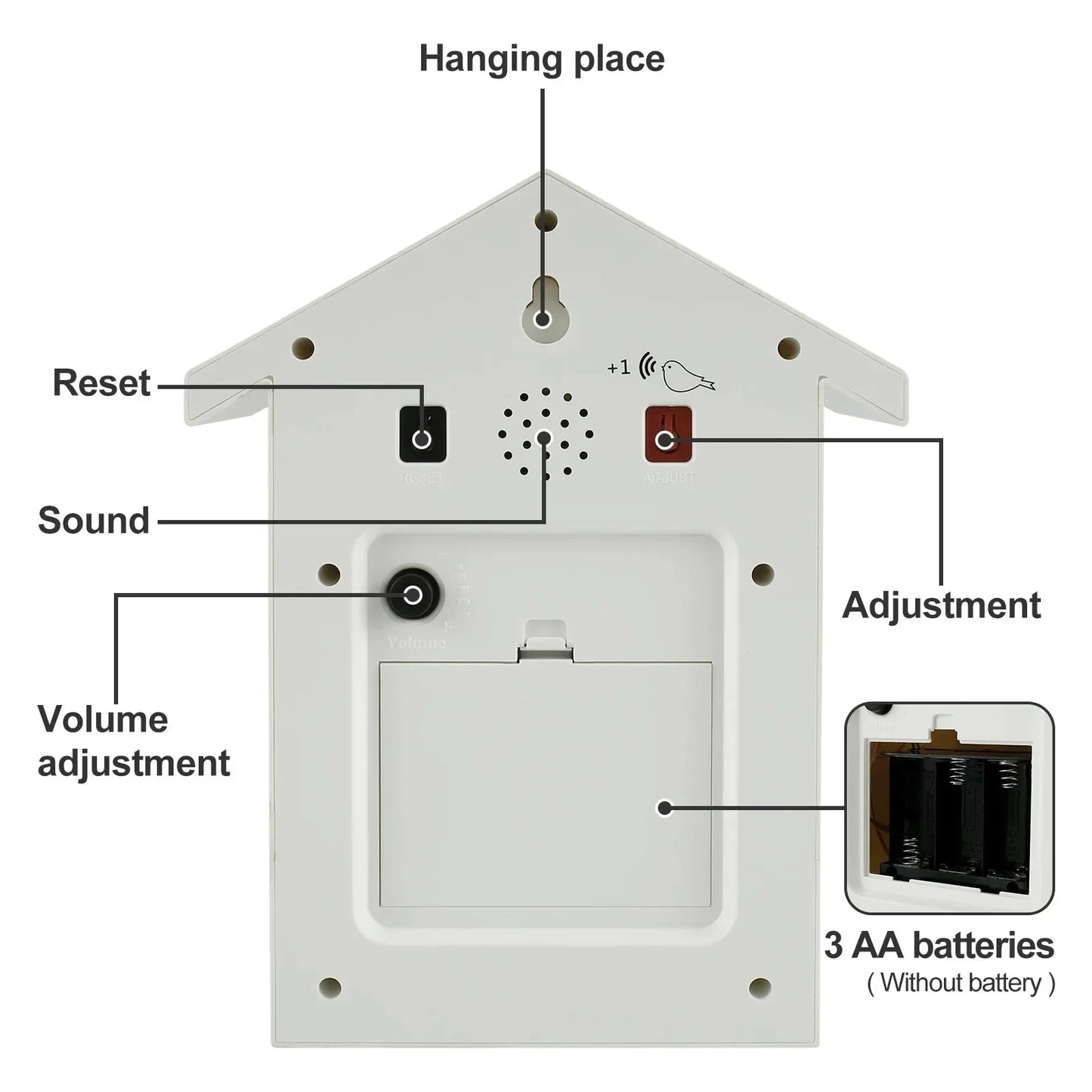 Kuckucksuhr mit Pendel, zierliche Kuckucksuhr mit Vogelmotiv, batteriebetrieben, Wanduhr für die Wohnzimmerdekoration