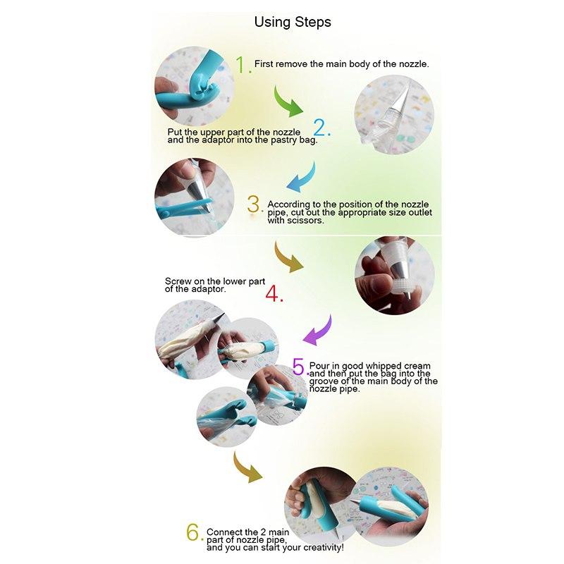Icing Pen Dekorationswerkzeug | Brehn