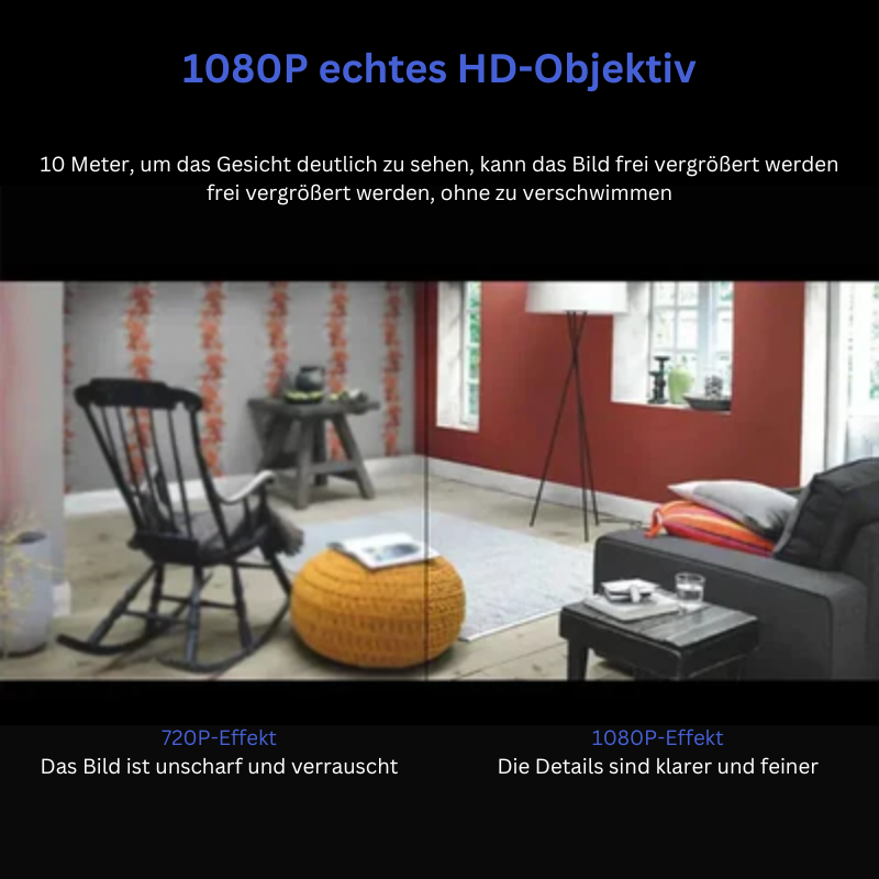 Brehn | Mini WLAN-Überwachungskamera 1080P HD | Diskrete Sicherheit für Ihr Zuhause