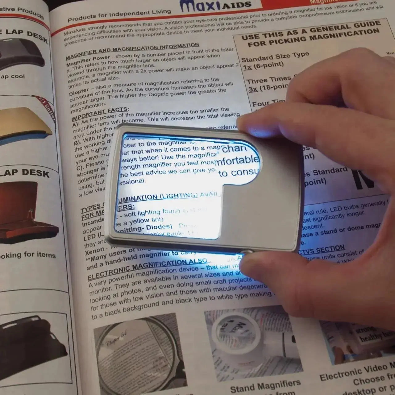 Doppellinsen-Vergrößerungsglas mit LED-Beleuchtung – Kompakt und taschenfreundlich