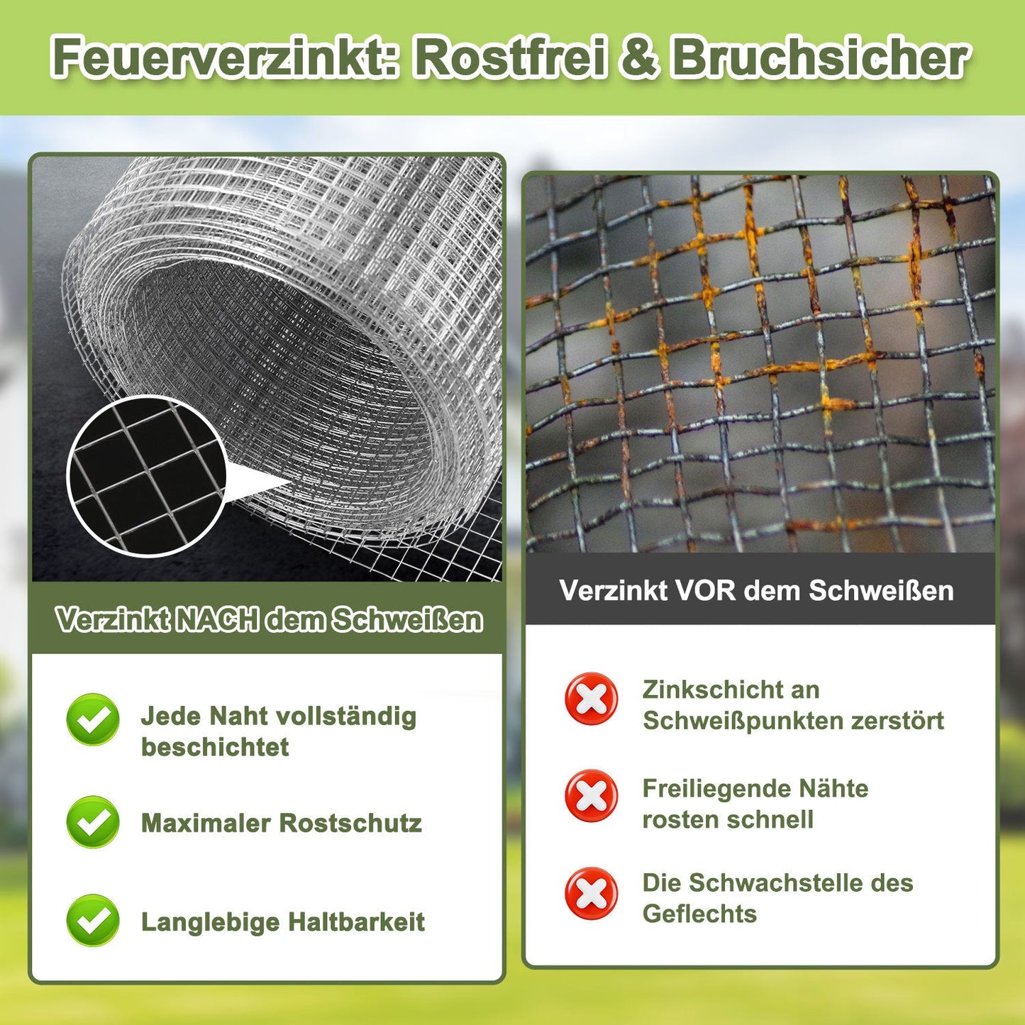 Drahtgitter Verzinkter 5m/10m Volierendraht Wühlmausgitter | Brehn