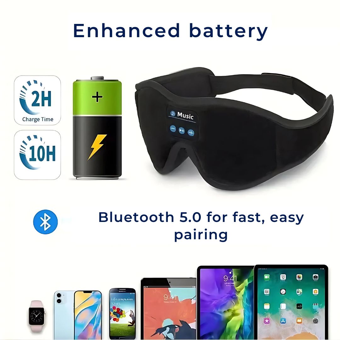 DreamSounds Bluetooth Schlafmaske mit integrierten Kopfhörern | für Reisen - Meditation - Lichtblockierende Komfort Brehn